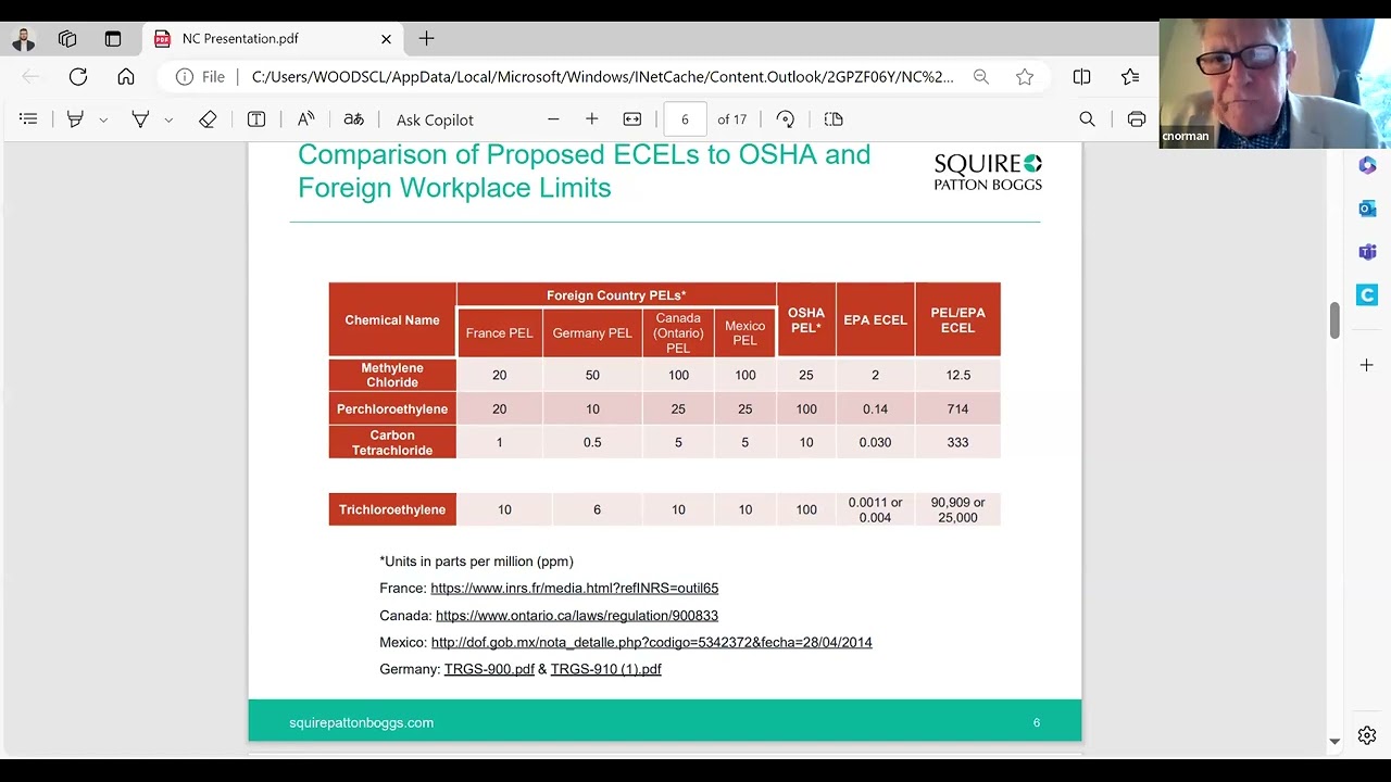 Technical Subcommittee - June 2024