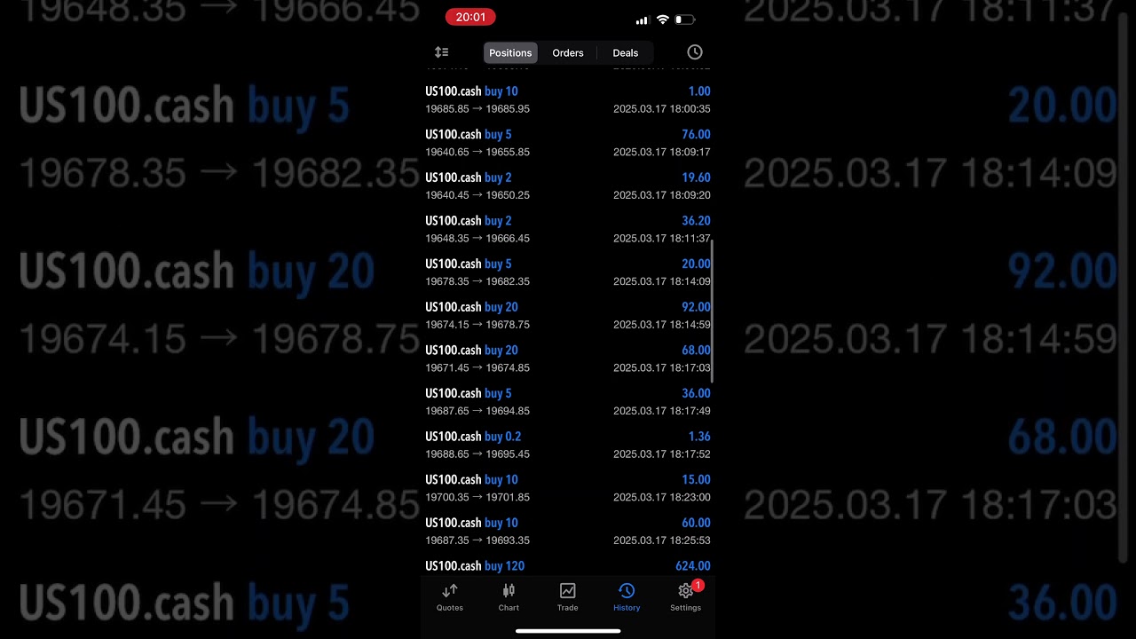 FTMO 50k Challenge account passed in 1h