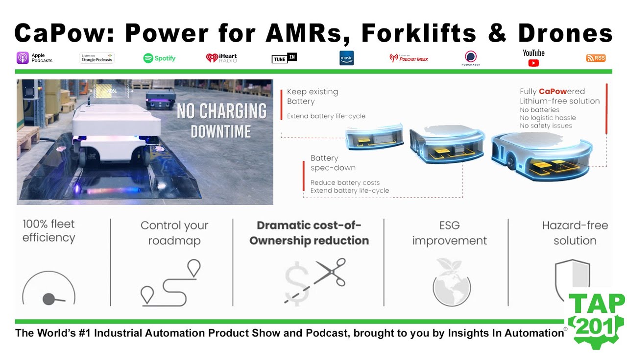 No Charging Downtime for AMRs, Forklifts, and Drones with Capacitive Power from CaPow
