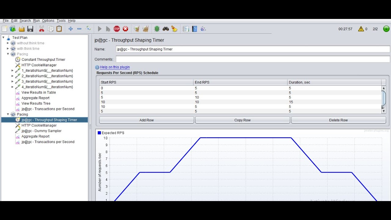 Pacing in JMeter | Constant Throughput Timer | jp@gc - Throughput Shaping Timer