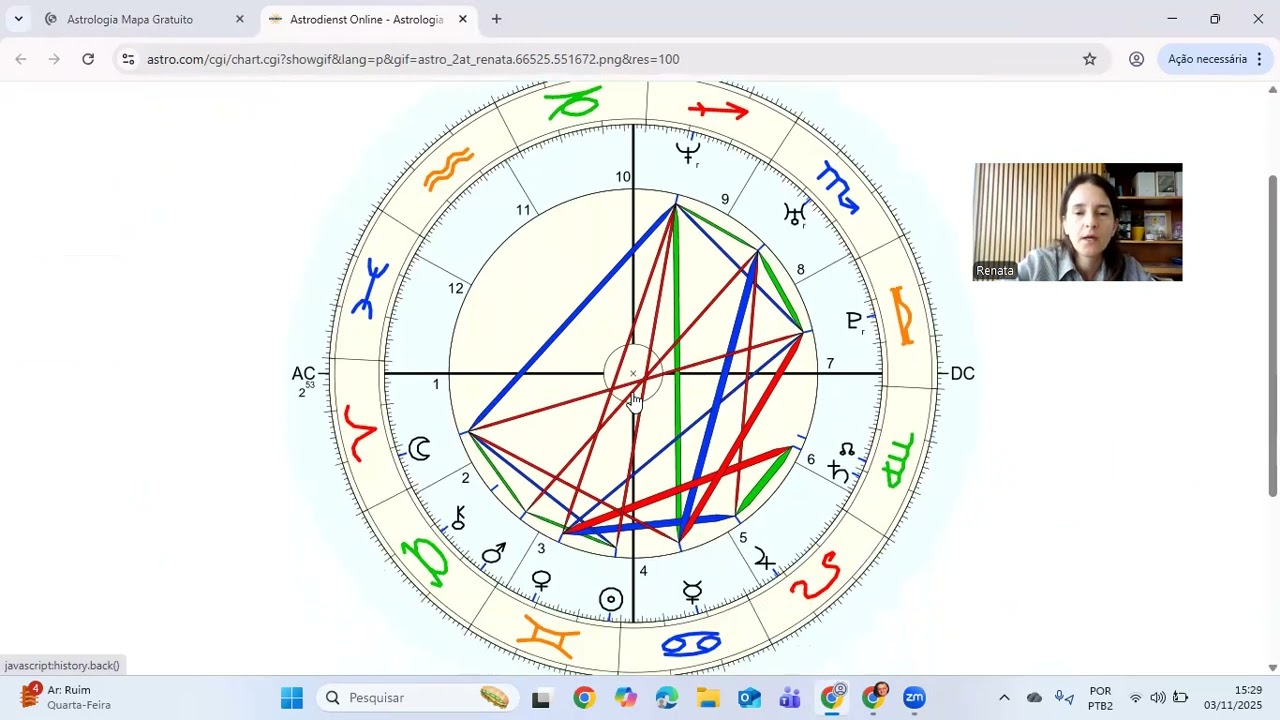 Como gerar seu mapa astral e começar a entender essa linguagem. 