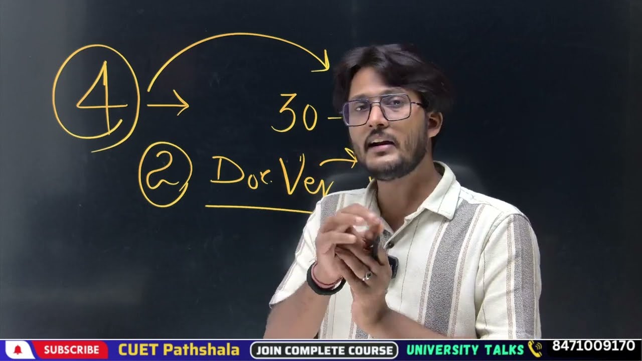 Why did BHU PG 2nd Round Cutoff not decrease? Will the 3rd Round Cutoff decrease? #neersir