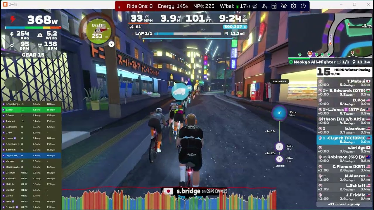 HERD Winter Racing - hammering for 7th - Neokyo All-nighter