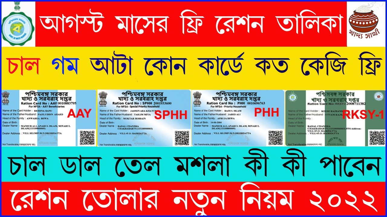 August Month Ration Benefit | Free August month ration list | August Month Ration Allotment List