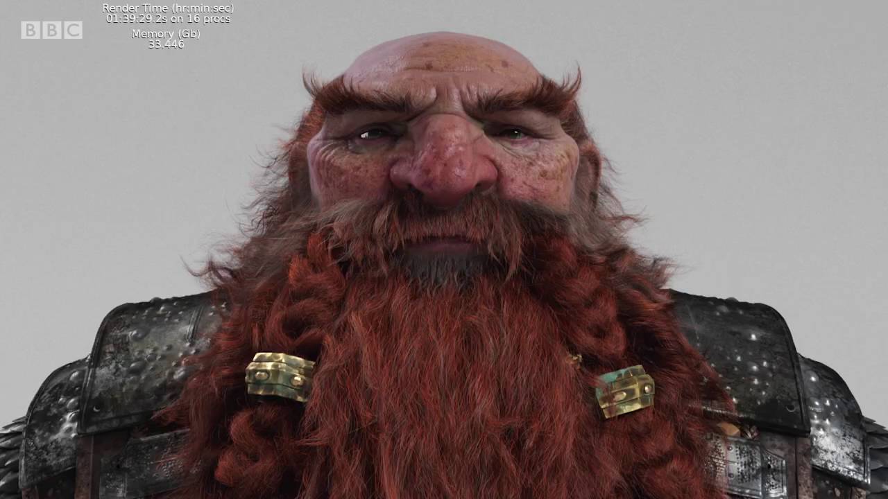 Warcraft 2016 The Future of CGI