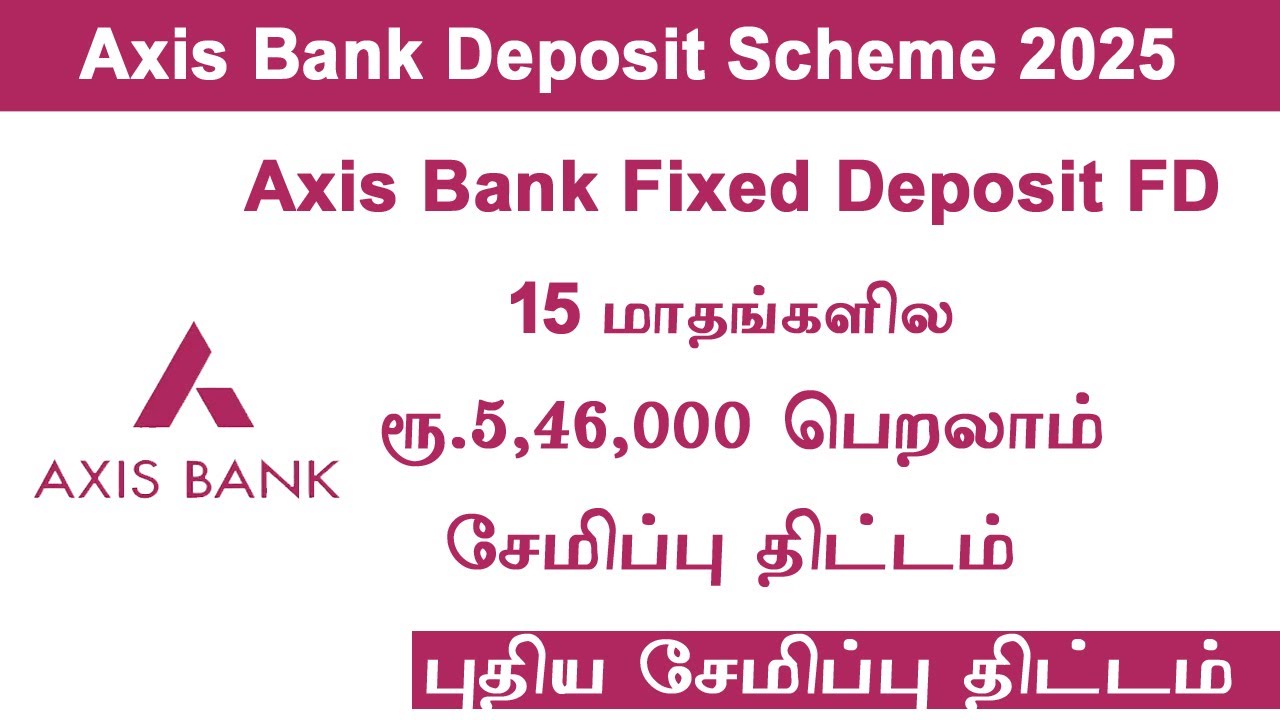 Axis Bank Fixed Deposit Scheme 2025: 15-Month FD Details and Benefits