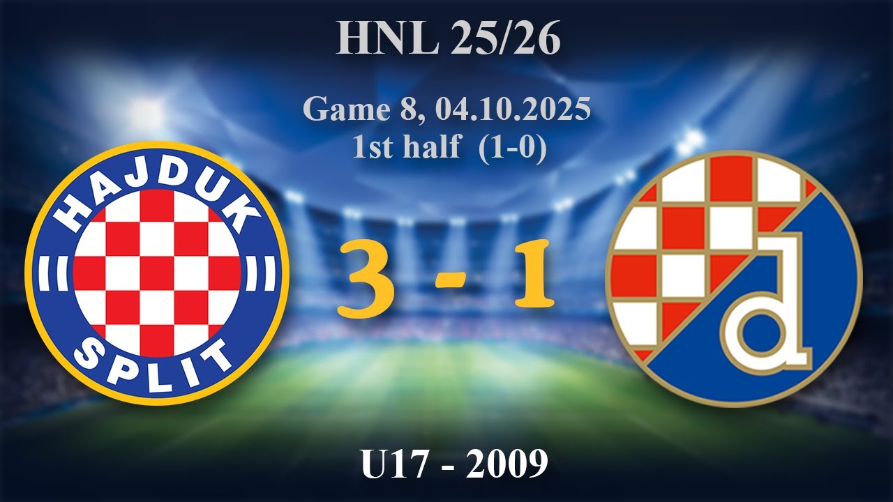 8.  2009 U17  Hajduk 3 (1)-(0) 1 Dinamo, HNL, 1st half, 04.10.2025 #croatiafootball
