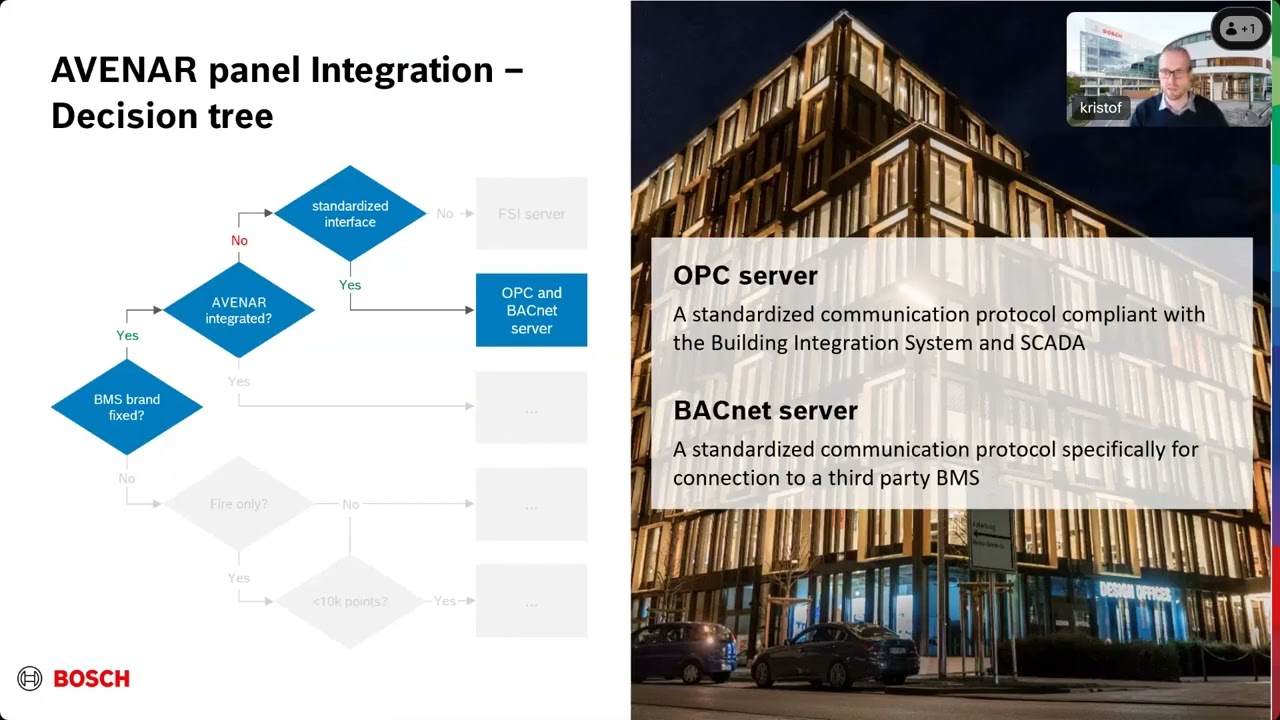 AVENAR Meets BMS: Driving Smarter, Safer Building Management