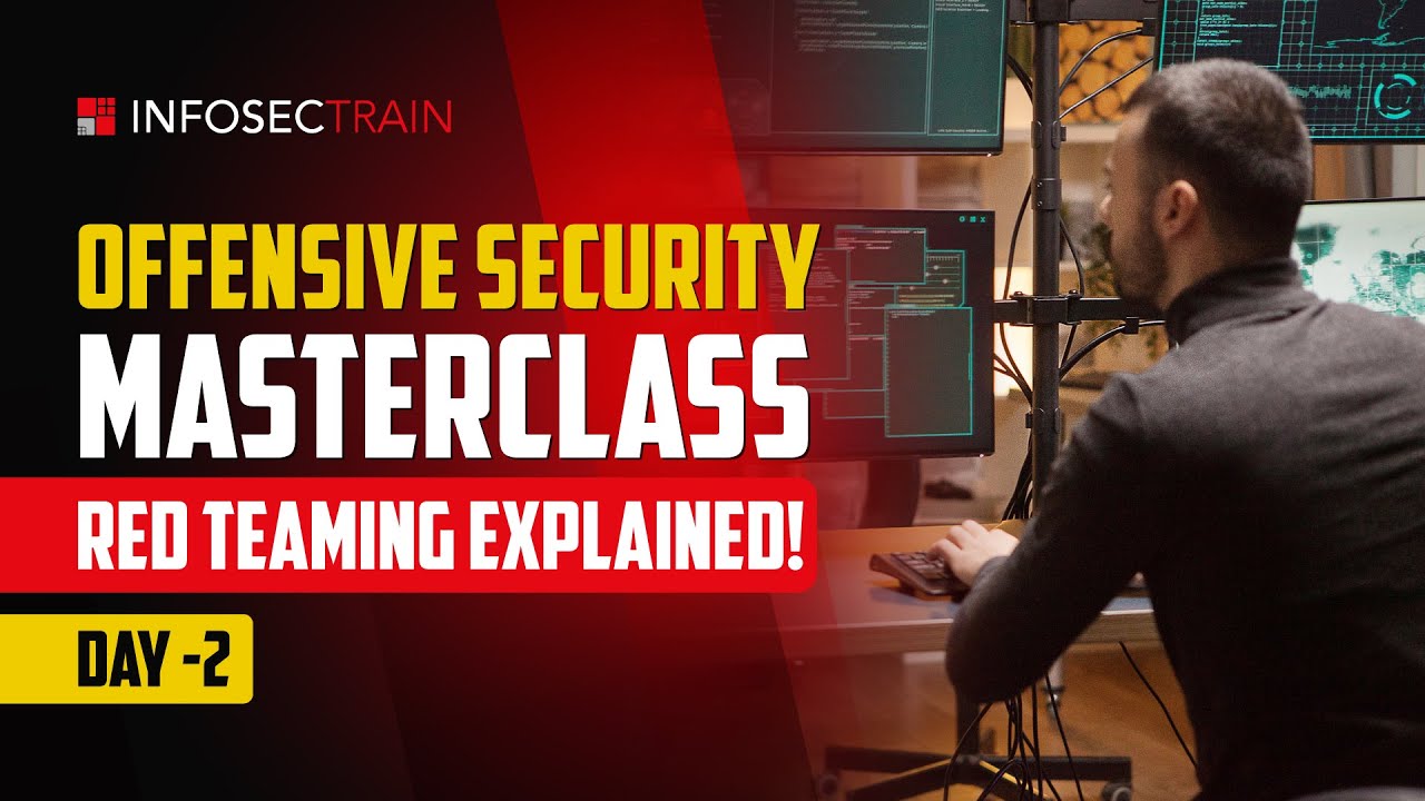 What is Red Teaming? | Benefits and Attack Lifecycle Explained