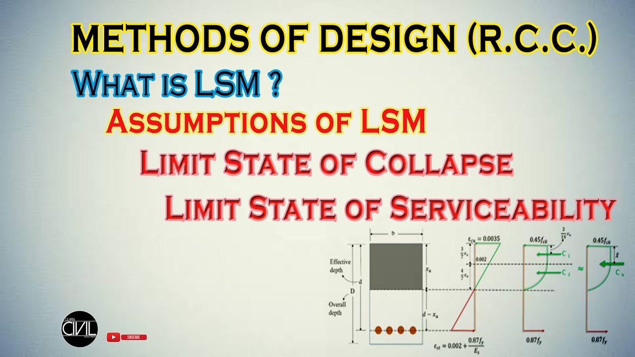 Limit State Method | It's Assumptions | Methods of Design (R.C.C.)