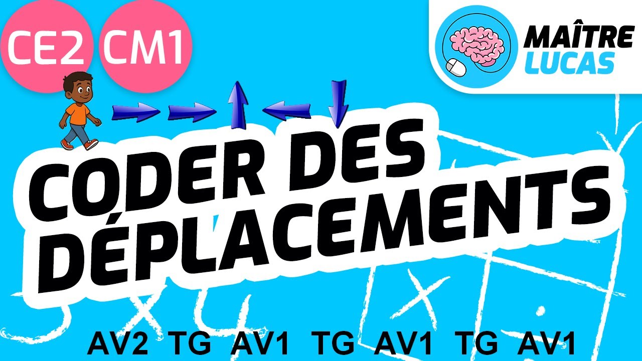 Coder des déplacements CE2 - CM1 - Cycle 2 et 3 - Maths - Mathématiques - Géométrie