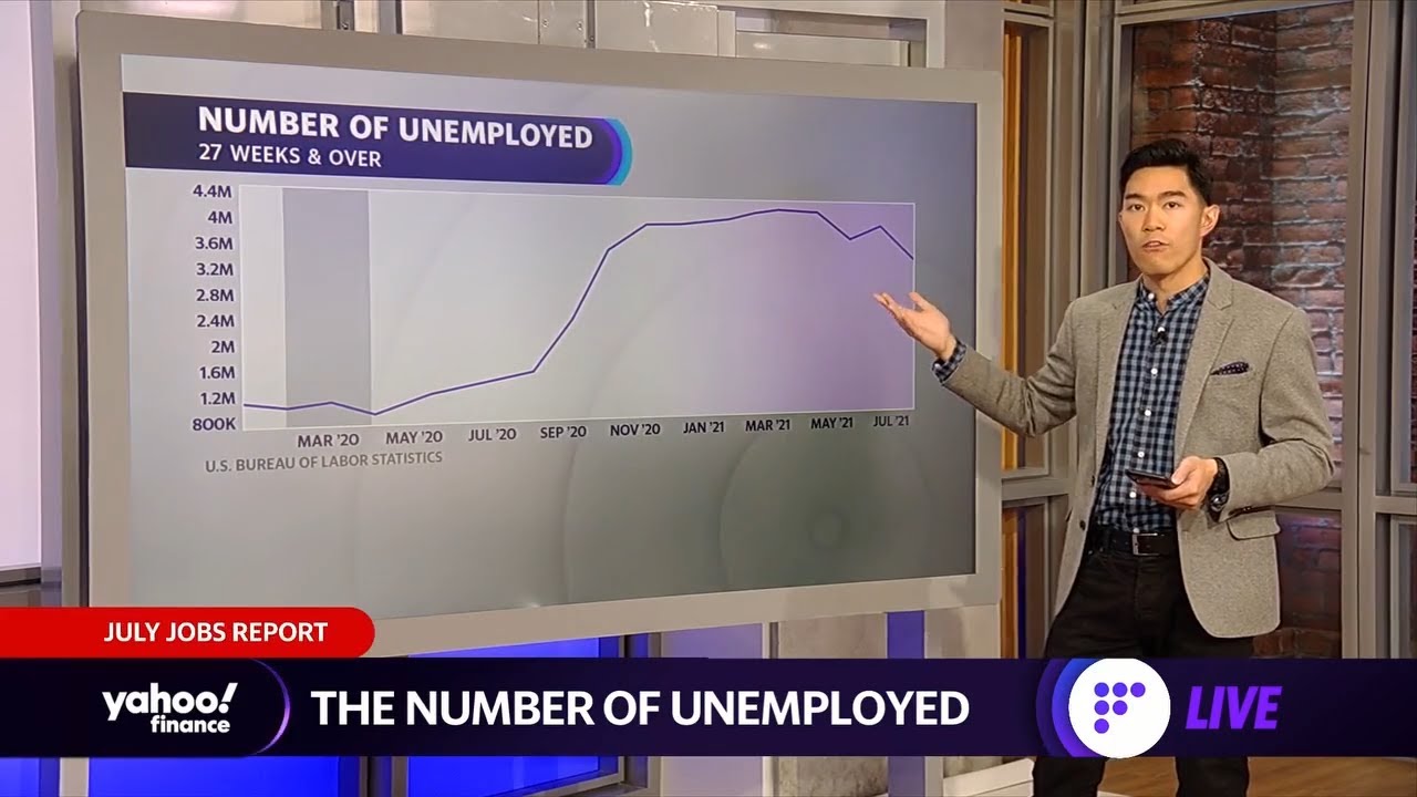 July&rsquo;s better than expected jobs report