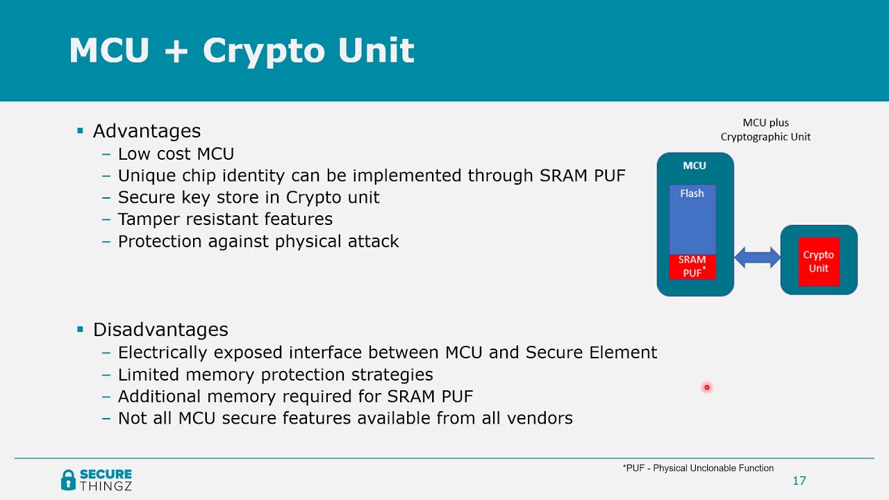 IoT Security and the use of Secure MCUs and Secure Elements