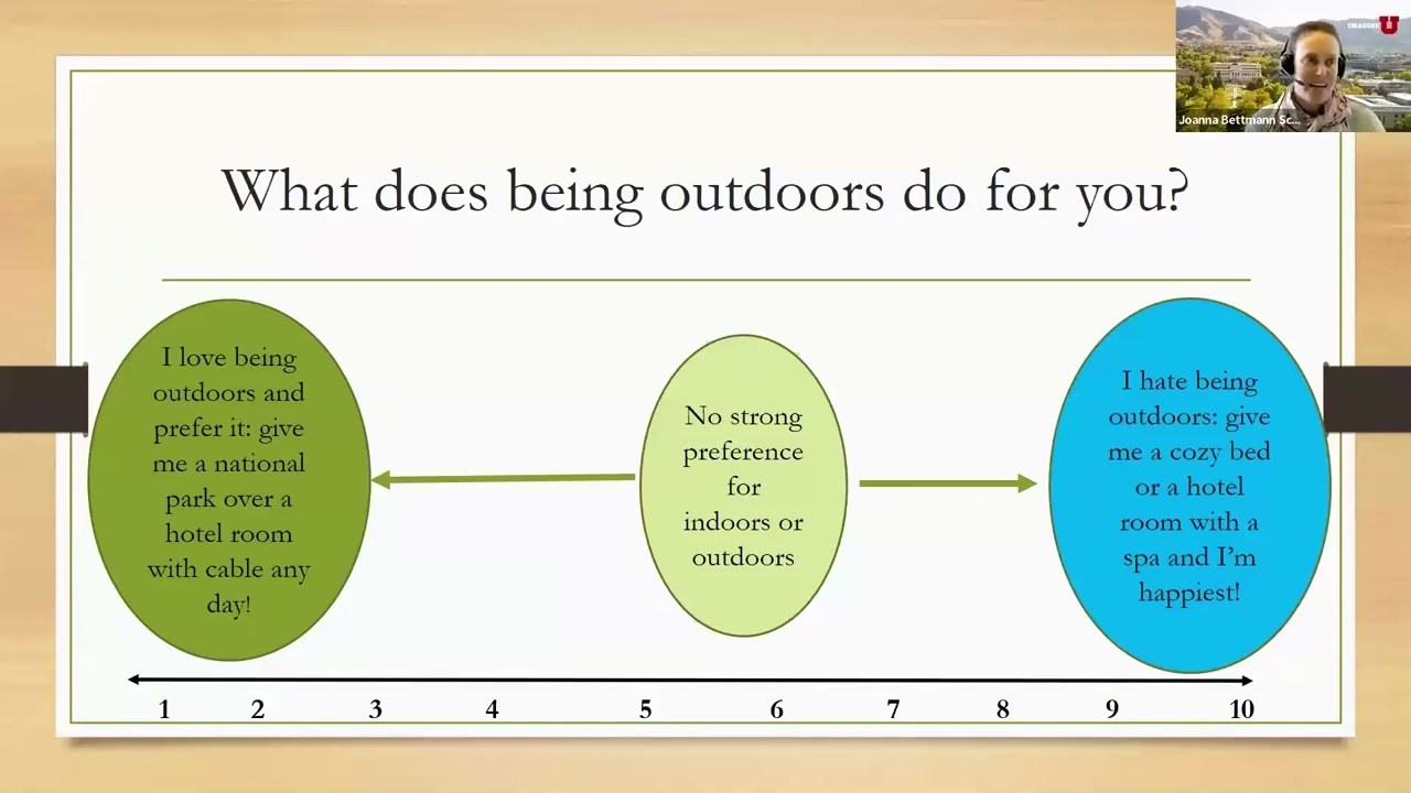 Using Nature as a Tool to Help Social Work Clients: Putting Research into Practice