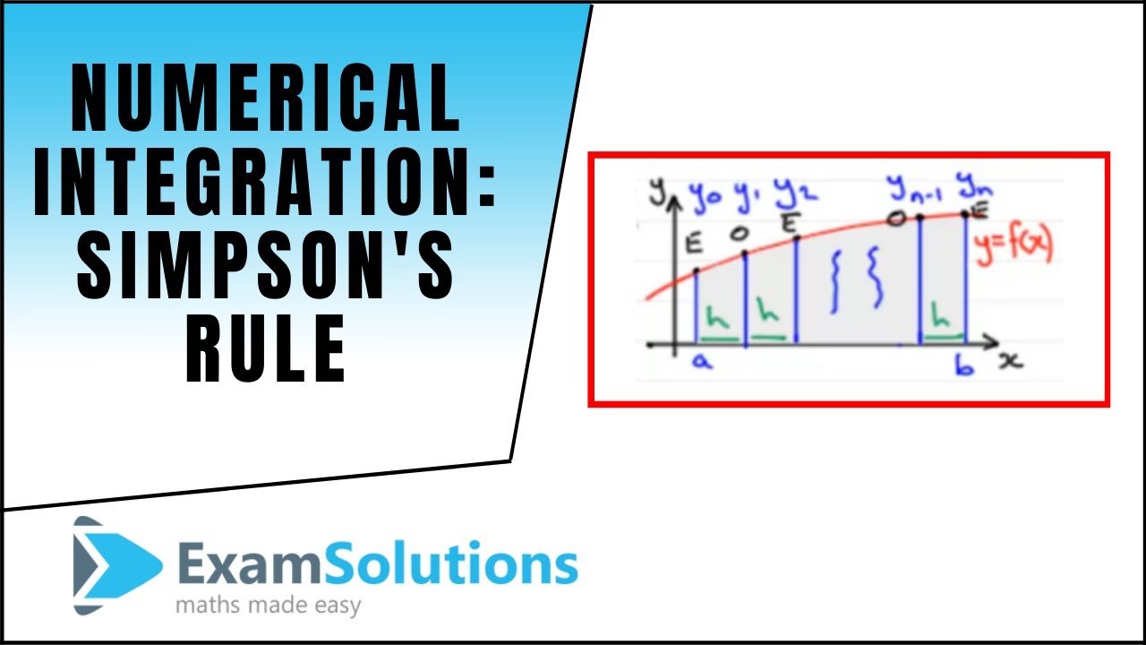 Numerical Integration - Simpson's Rule : ExamSolutions Maths Revision