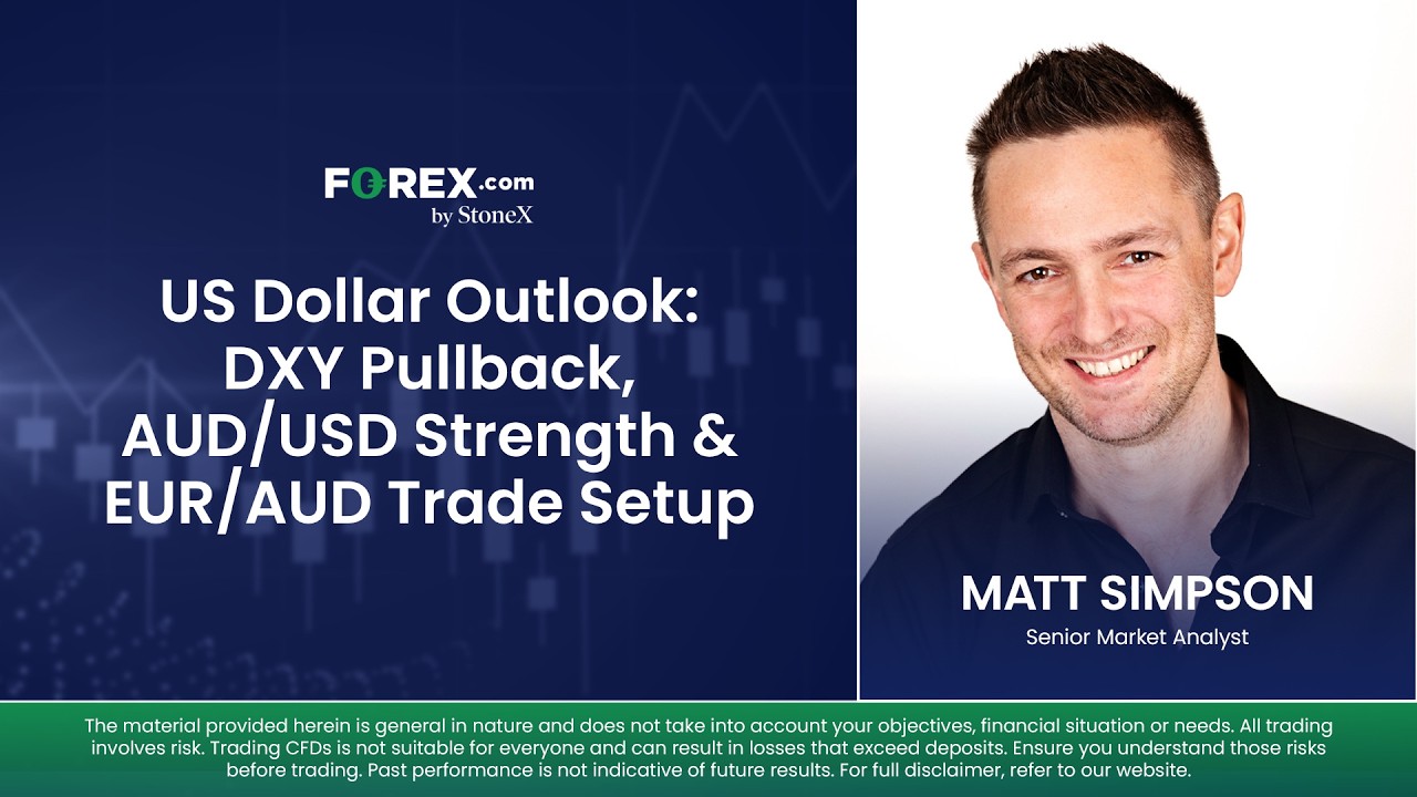 US Dollar Outlook: DXY Pullback, AUD/USD Strength & EUR/AUD Trade Setup