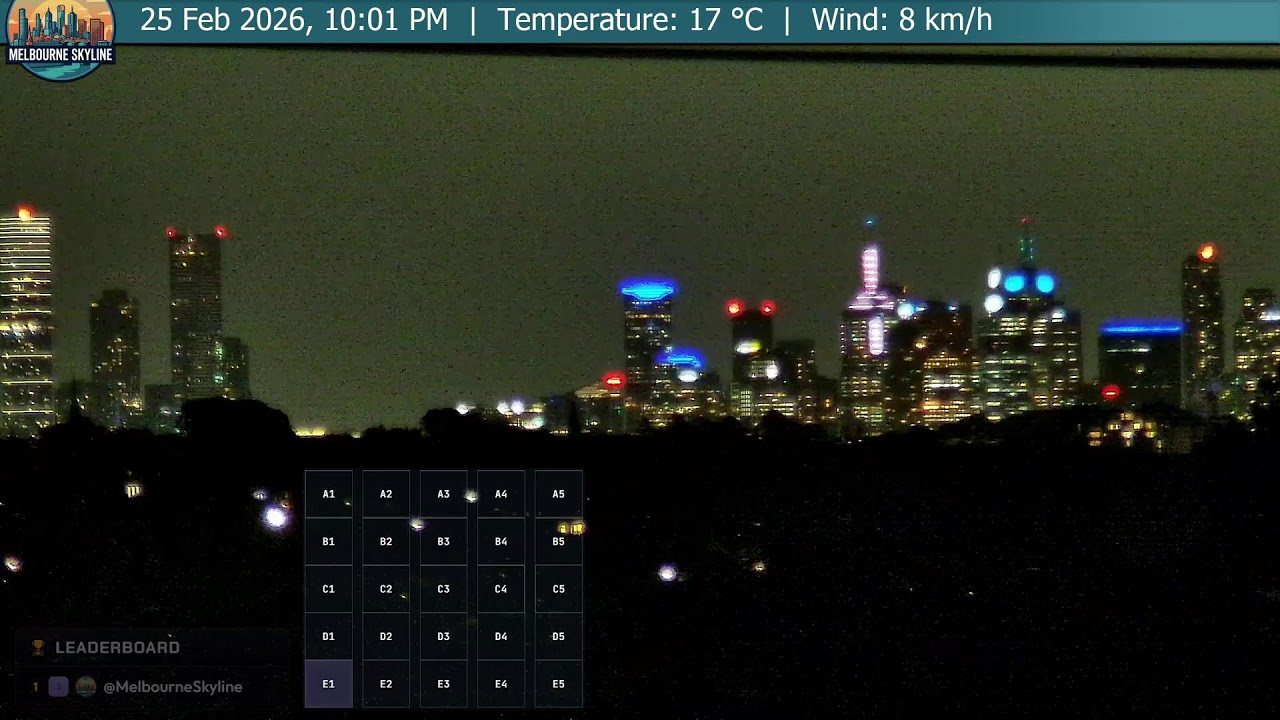 Melbourne Live 🌇 at Sunset on 25 Feb 2026