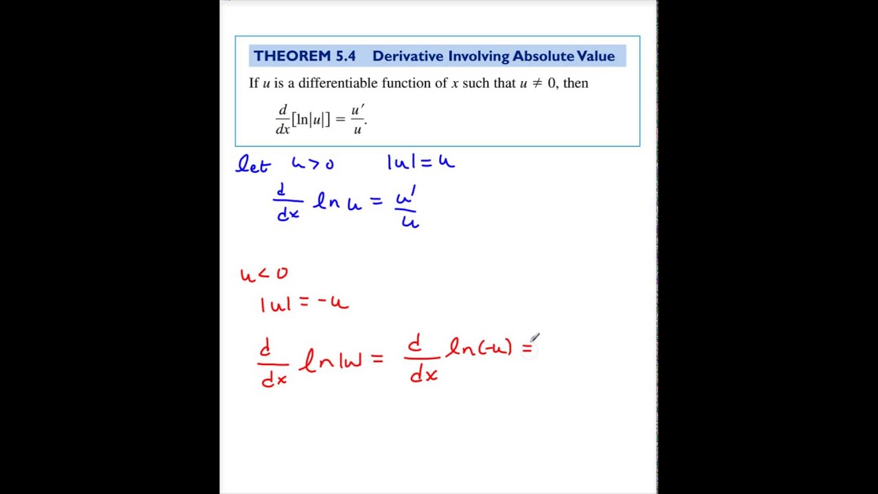 THS 5 1 5 Derivatives of Logs with Absolute Values