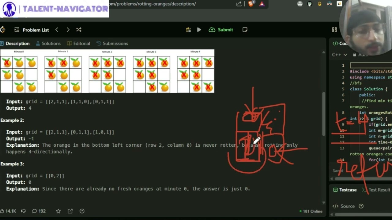 Understanding the Rotten Oranges Problem on LeetCode 994🍊🧠📚