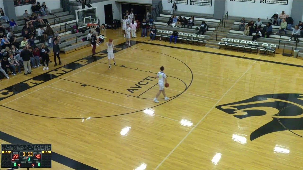 Campus High School vs Maize South High School Womens Varsity Basketball