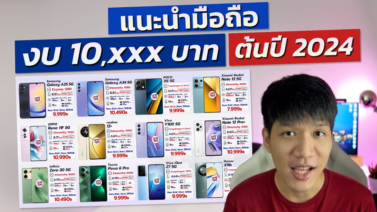 แนะนํามือถืองบ10000 ต้นปี 2024 จัดเต็ม 12 รุ่น เล่นเกม เน้นกล้อง มีครบ