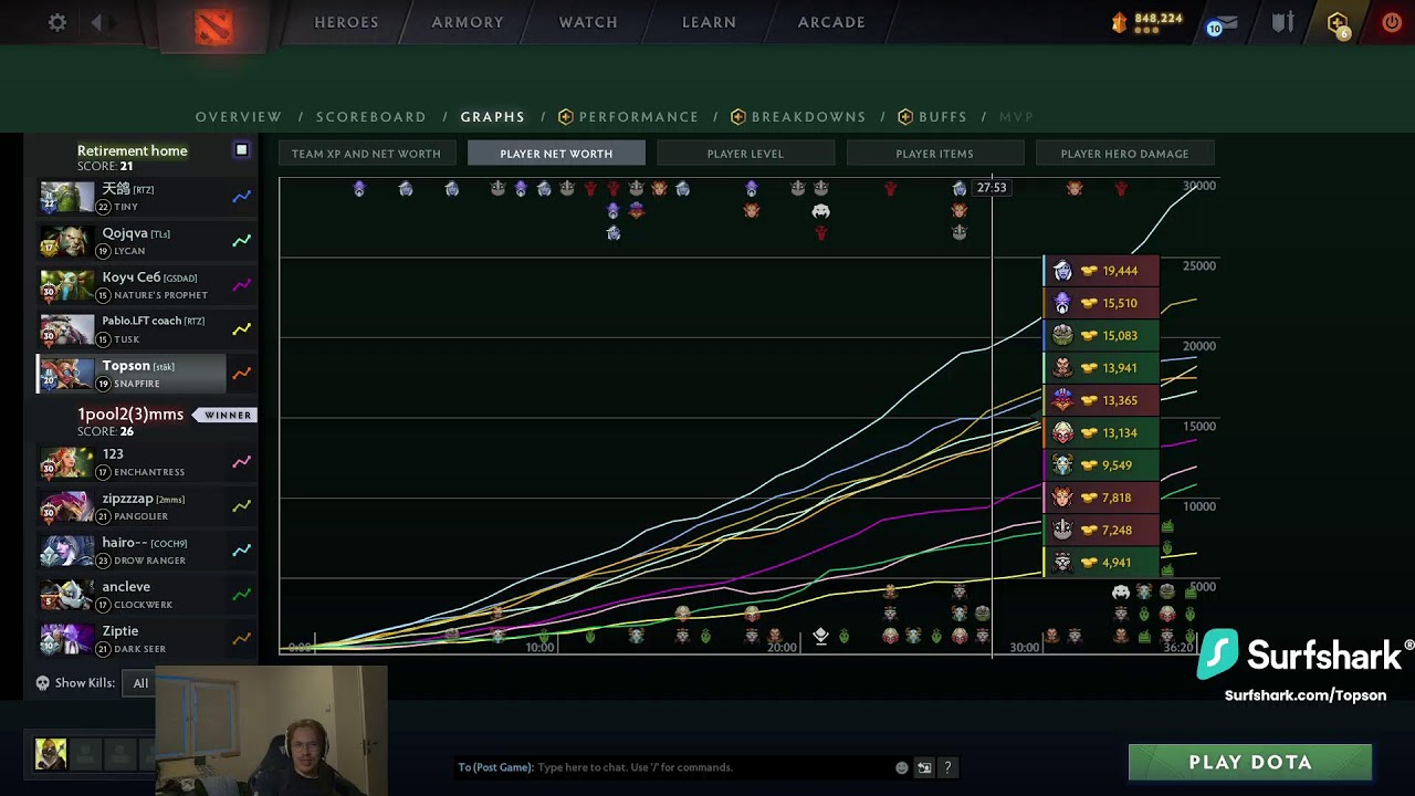 The International 2026 Open Qualifiers! starting 14:00CEST