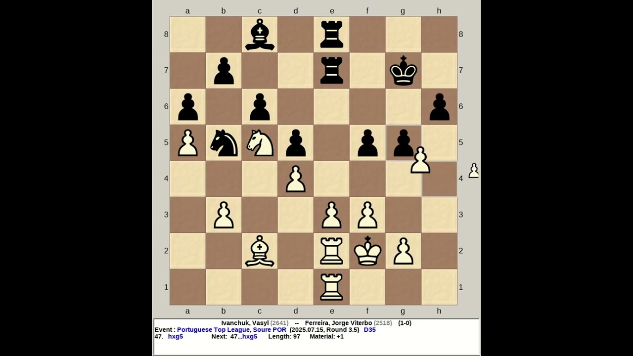Ivanchuk, Vasyl vs Ferreira, Jorge Viterbo | Portuguese Top League Chess 2025, Soure