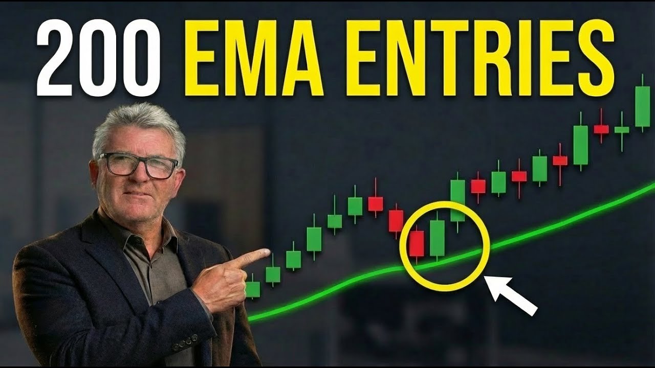 Одна стратегия для каждого рынка &ndash; метод 200 EMA