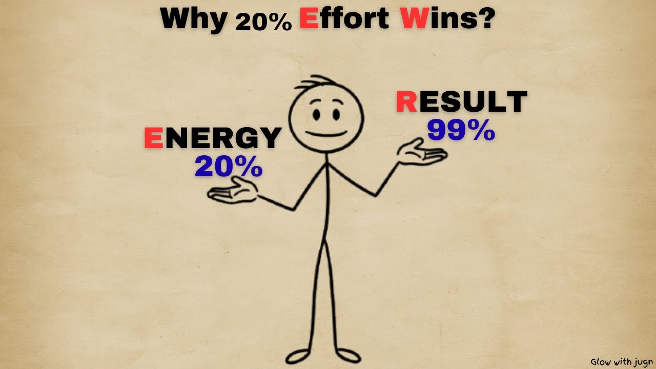 Is Smart Work or Hard Work the KEY to Success? #howtostudy