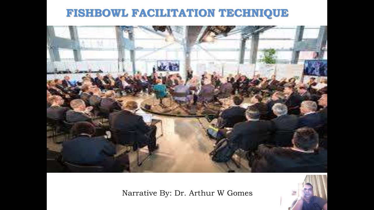 Facilitation Technique - FISHBOWL