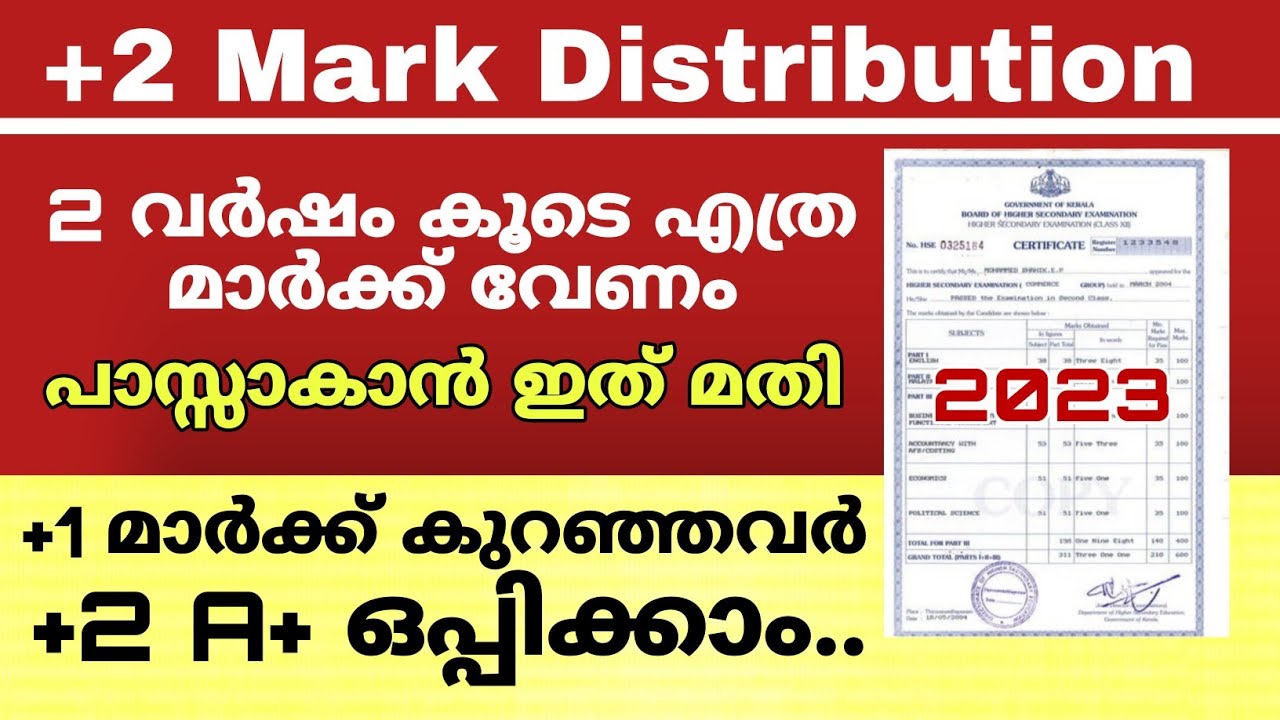 +2 Mark Distribution 2023 Malayalam | Plustwo result 2023 | Double Pass malayalam | +2 Pass mark