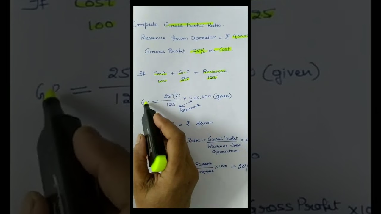 Computation of Gross Profit Ratio # shorts #