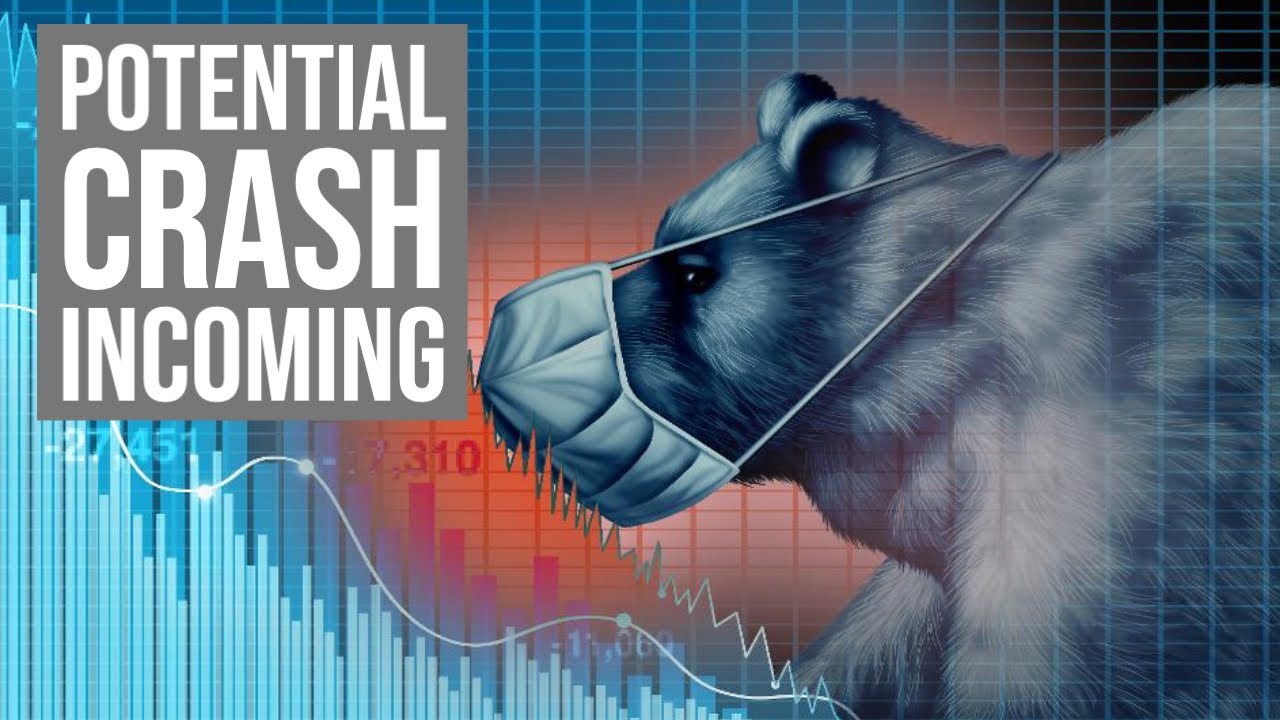 S&P 500 Technical Analysis 6/29 [TA 13]