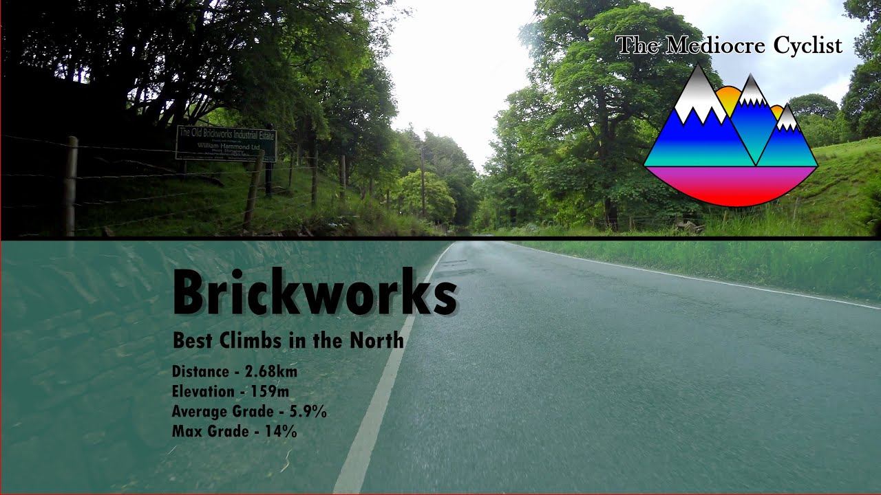 Brickworks - Best Climbs in the North! POV #1
