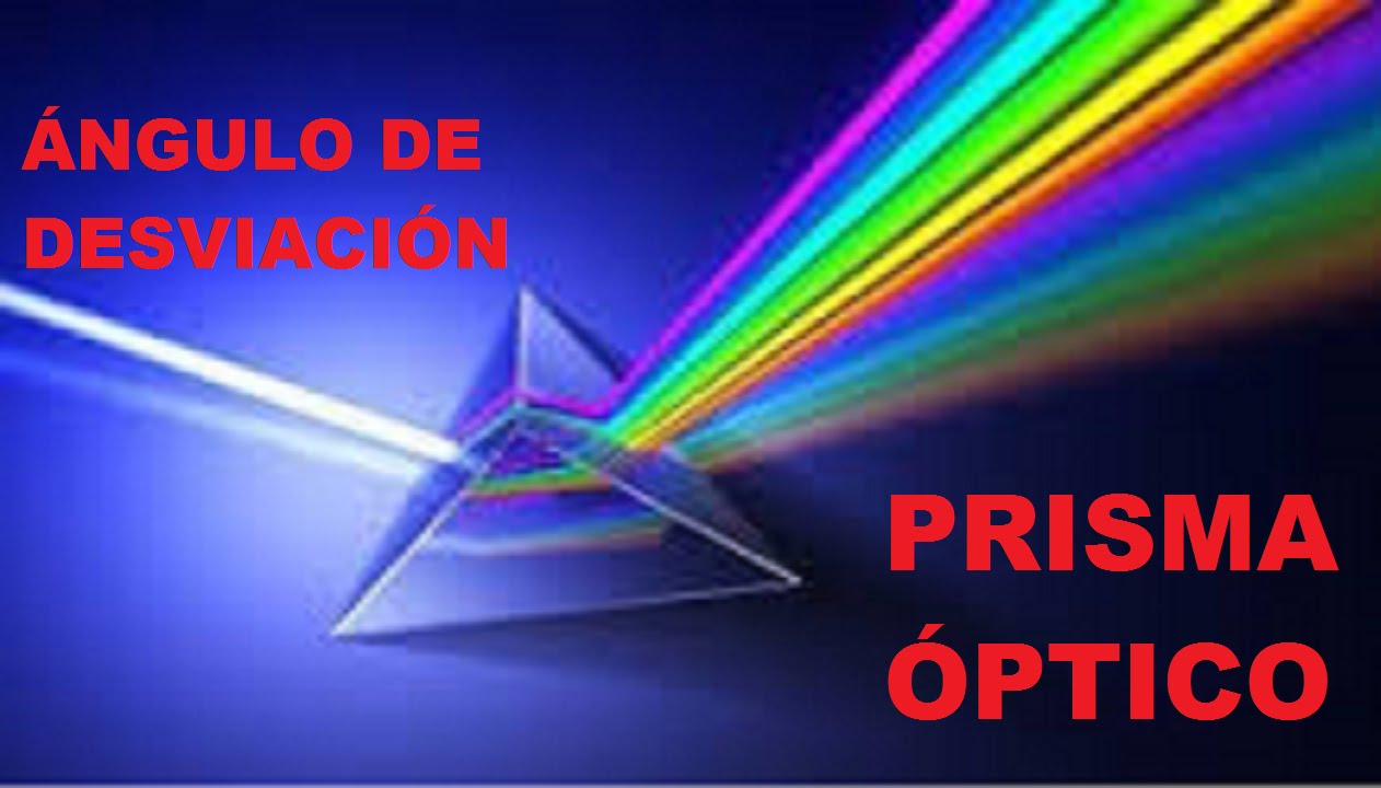 Cómo obtener el ángulo de desviación de un prisma óptico. Óptica Física. 2º Bachillerato