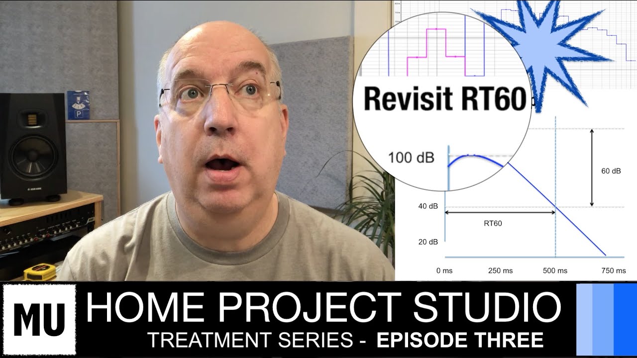 Home Project Studio - Treatment Series: E3 Measuring RT60 and placing absorption
