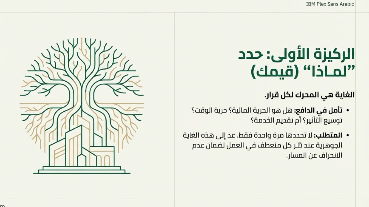 كيف يقلل افتراض النوايا الحسنة الصراعات ويصنع فرق عمل أقوى؟