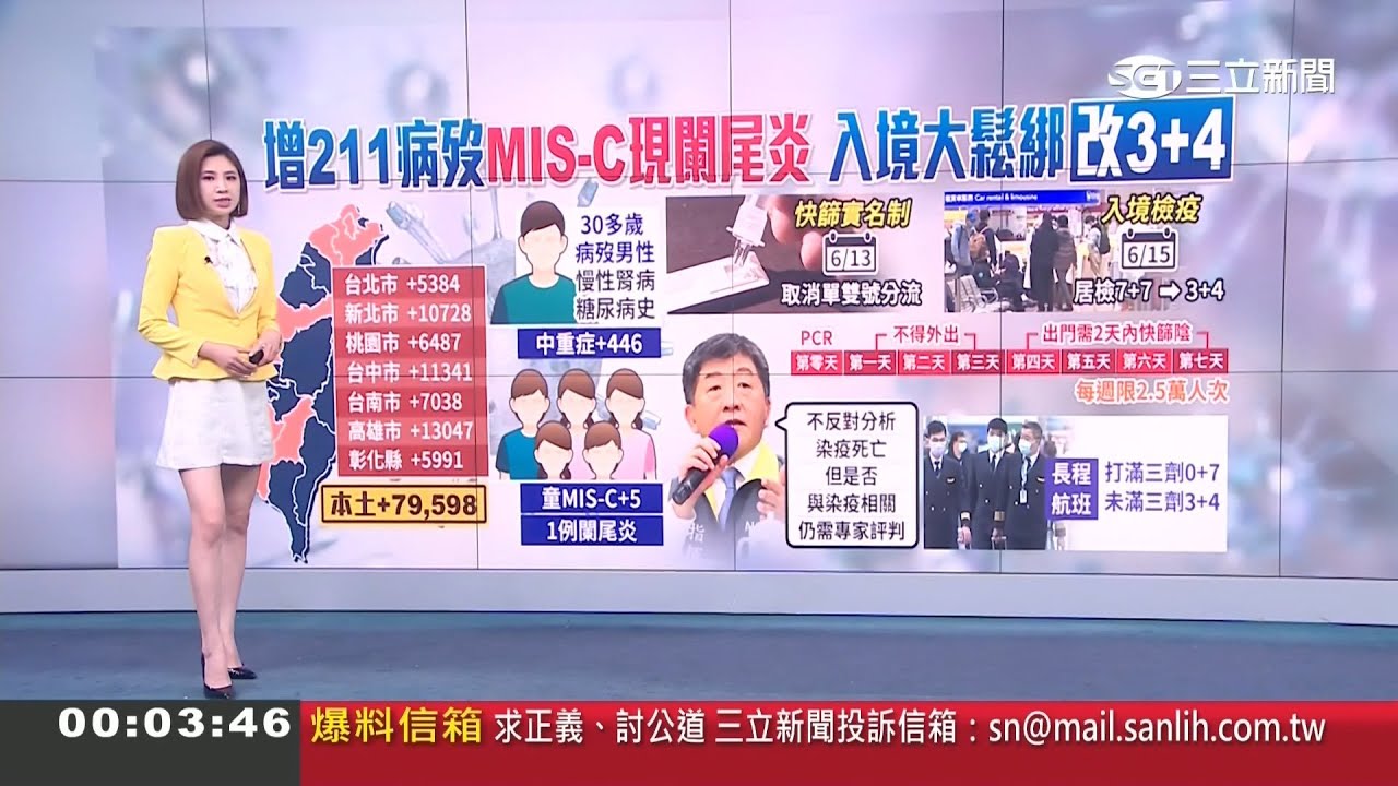 三立新聞主播鄭凱中 夜間新聞播報片段(2022/6/11)