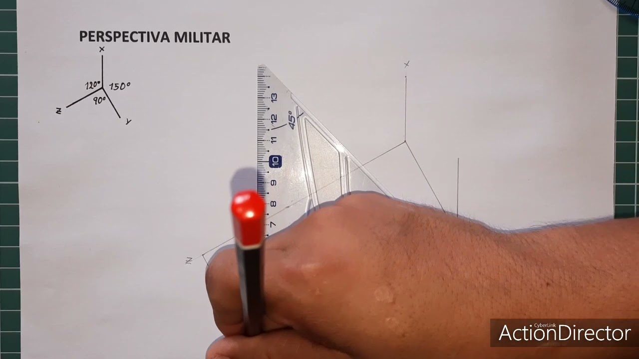 PERSPECTIVA MILITAR