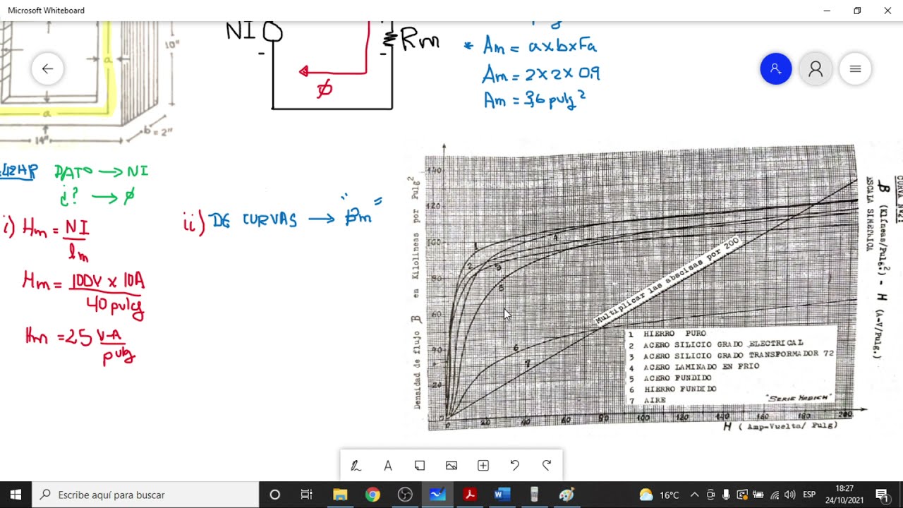 EJERCICIO APLICATIVO 1/7 de CIRCUITOS MAGNETICOS 💥 MAQUINAS ELECTRICAS ESTATICAS (Maquinas 1)
