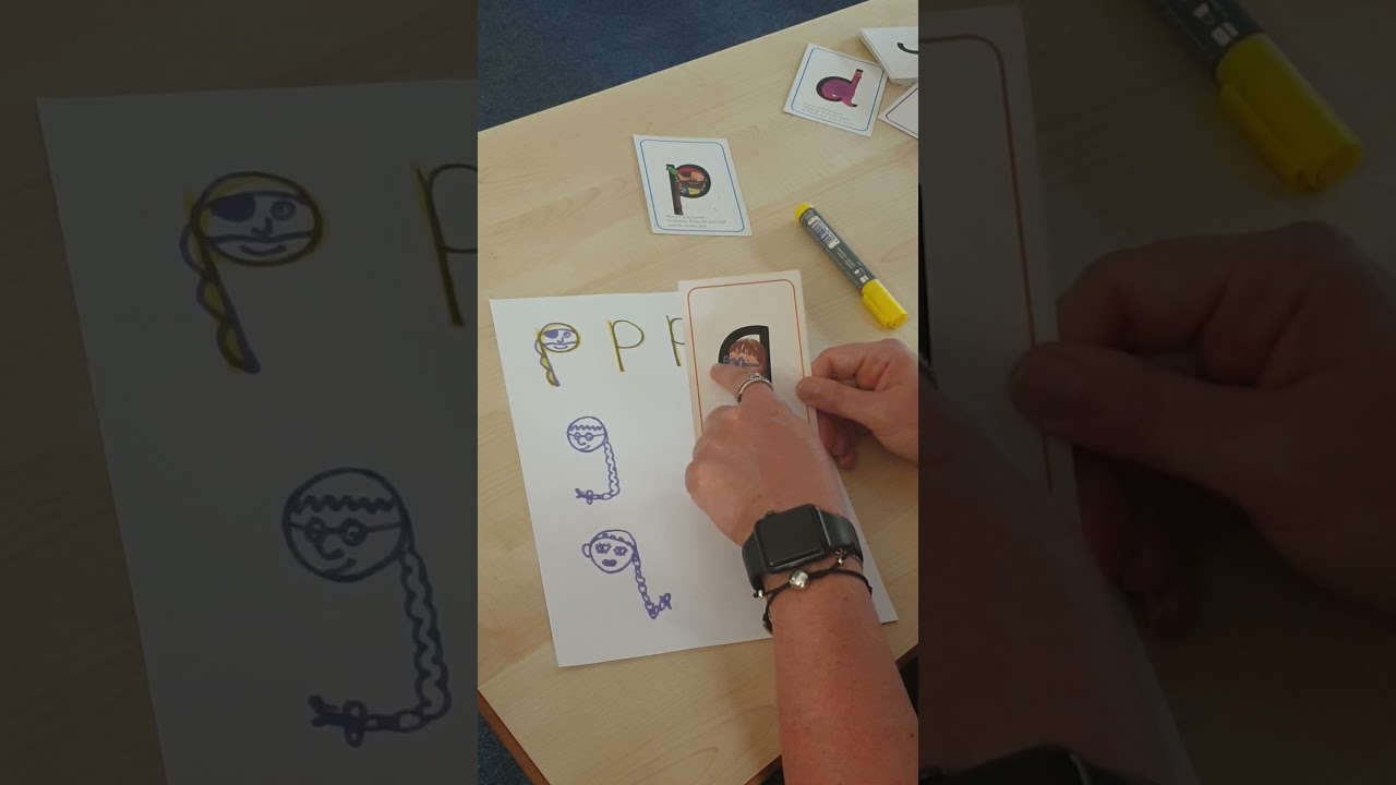Handwriting video for p, g and q