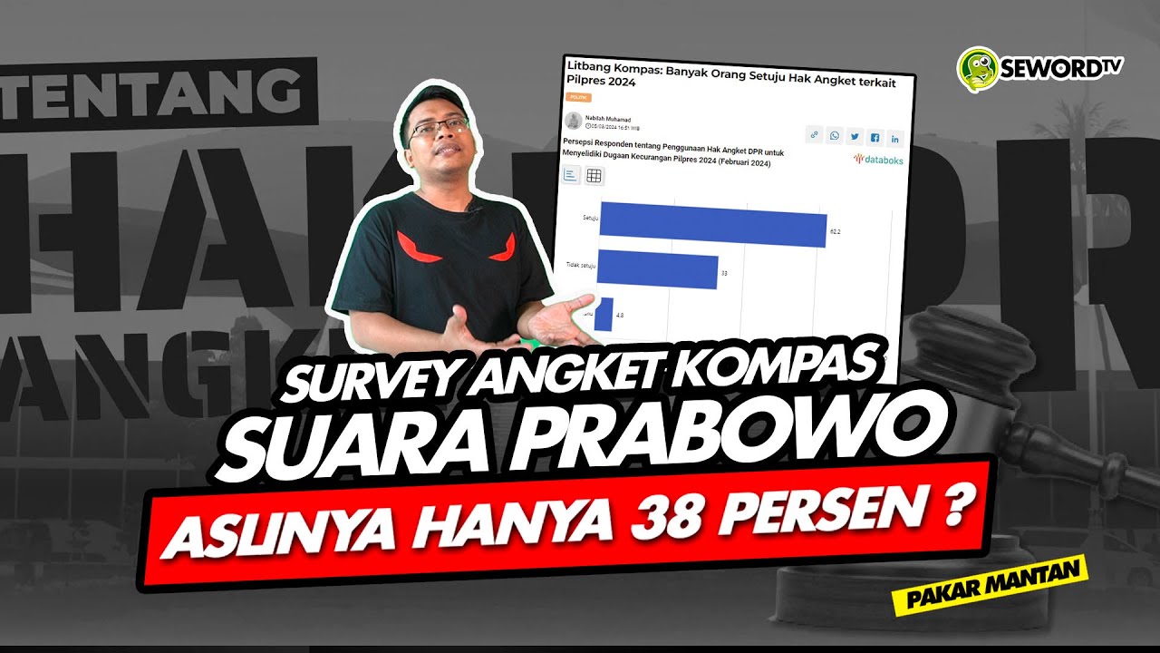 Alifurrahman: SURVEY ANGKET KOMPAS SUARA PRABOWO ASLINYA HANYA 38 PERSEN?