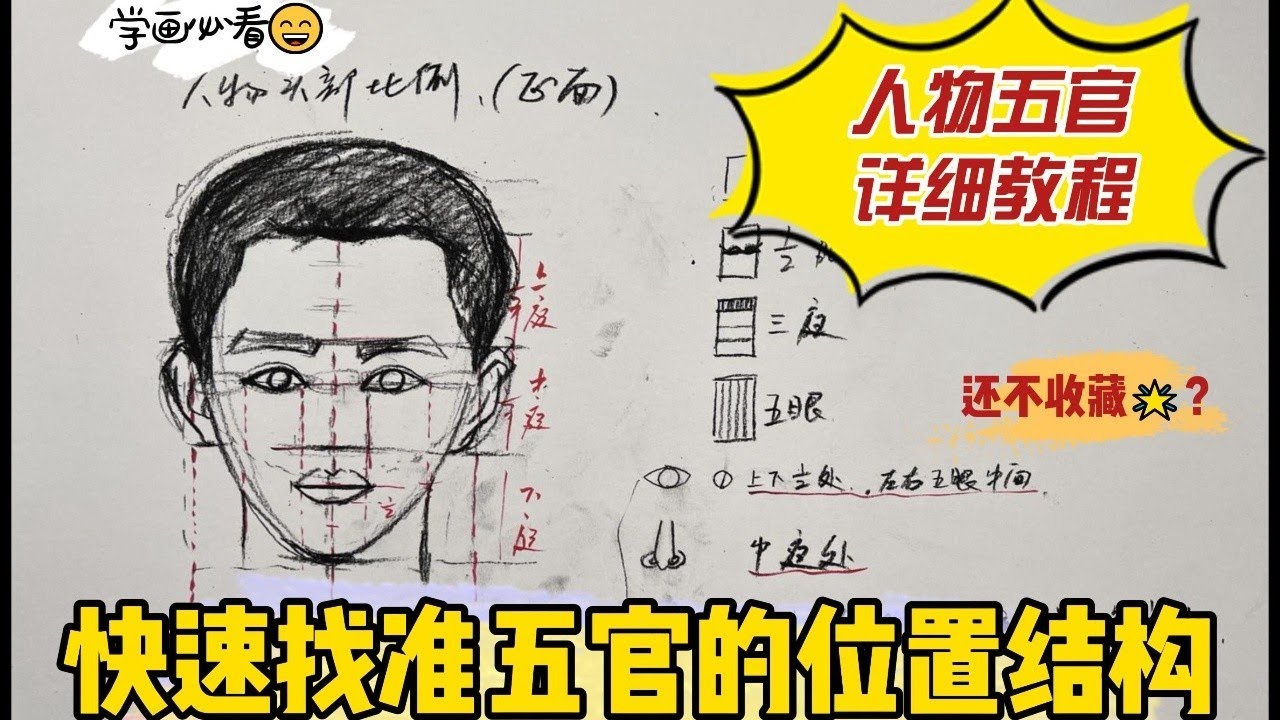 三庭五眼到底是什麼？教你如何快速找准五官的位置結構！【楊將】
