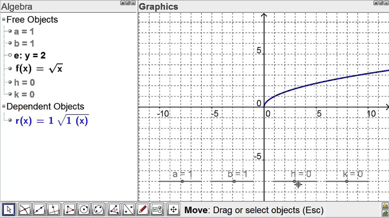 Domain & Range for Radical Functions Involving Transformations • [2.1c] PRE-CALCULUS 12
