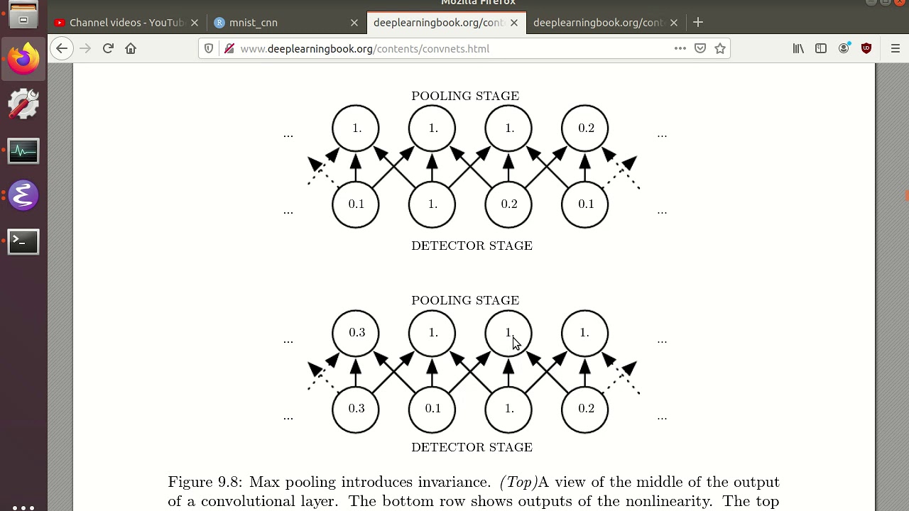 Max pooling in convolutional neural networks