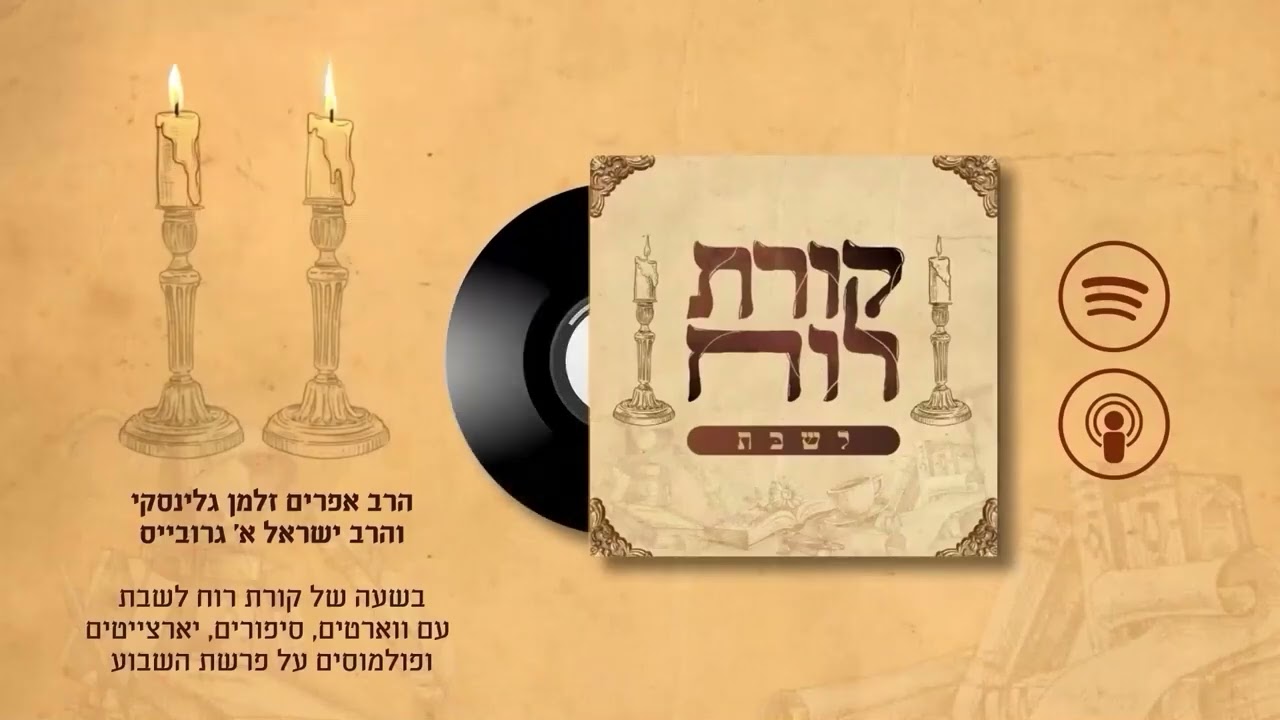 🕯️🕯️קורת רוח לשבת - פרק 20: פרשת תצווה זכור