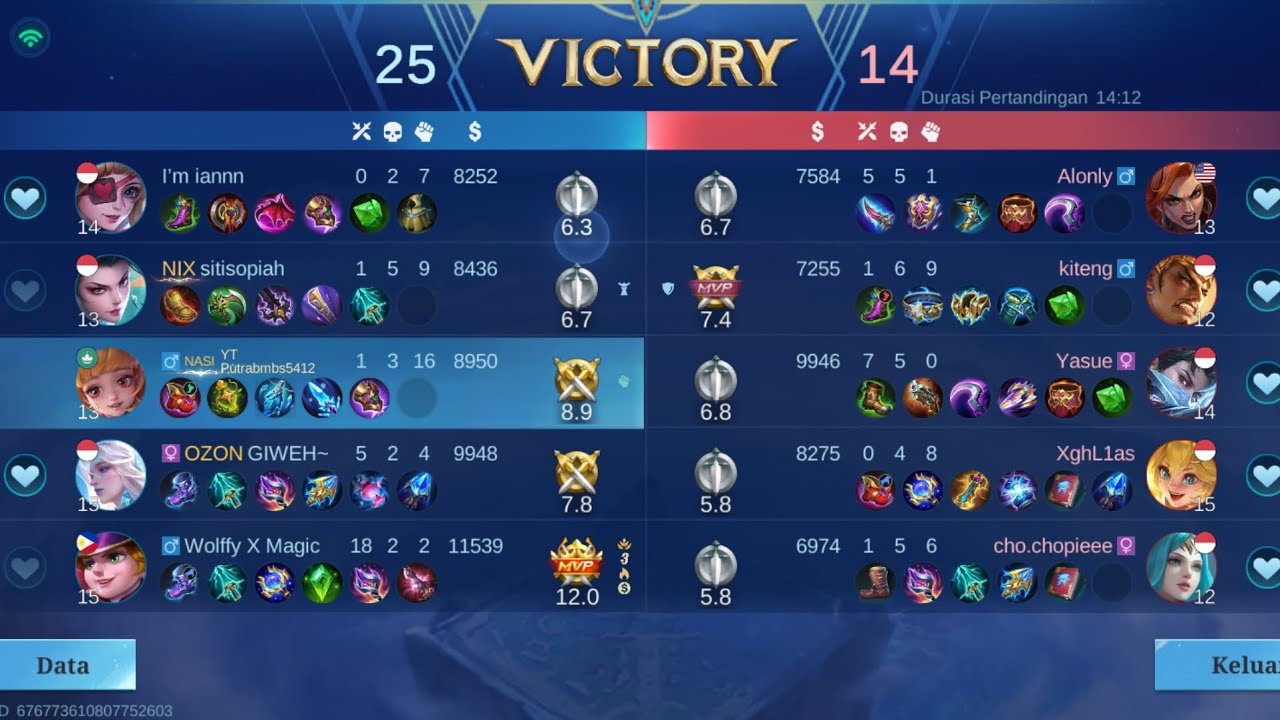 Proses Turun Bintang - Angela Mobile Legends: Bang Bang