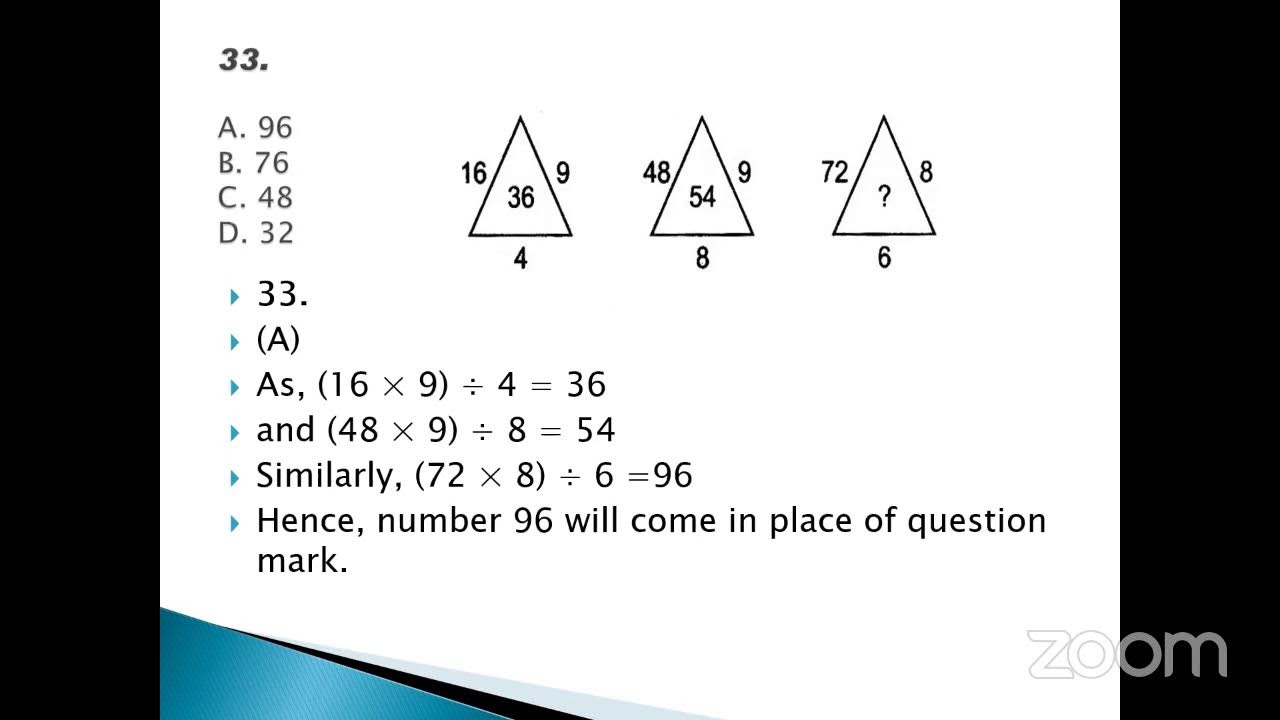 IQ - Series Written Exam Preparation for JNCO's officer Cadets