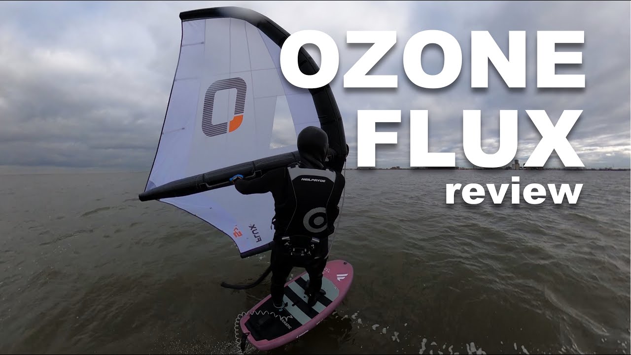 Ozone Flux 2024 Review