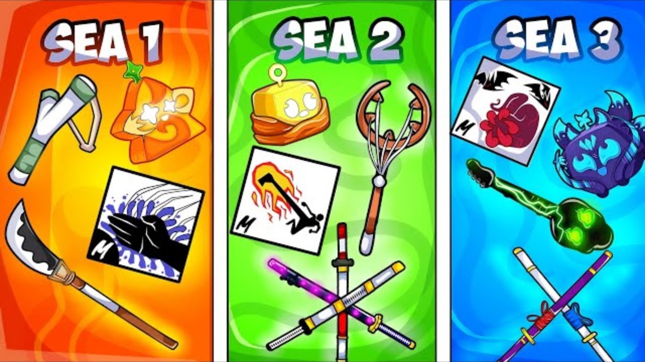 The *BEST* Fruits For Grinding, PvP in Each Sea... (Blox Fruits)